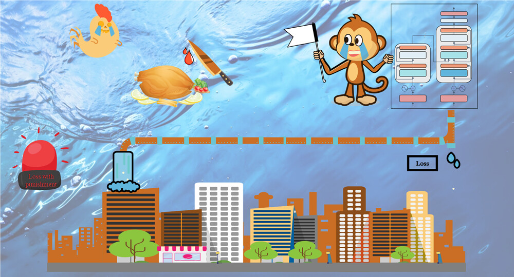 Transformer Networks and Loss with Punishment for Optimized Management of Urban Water Supply System